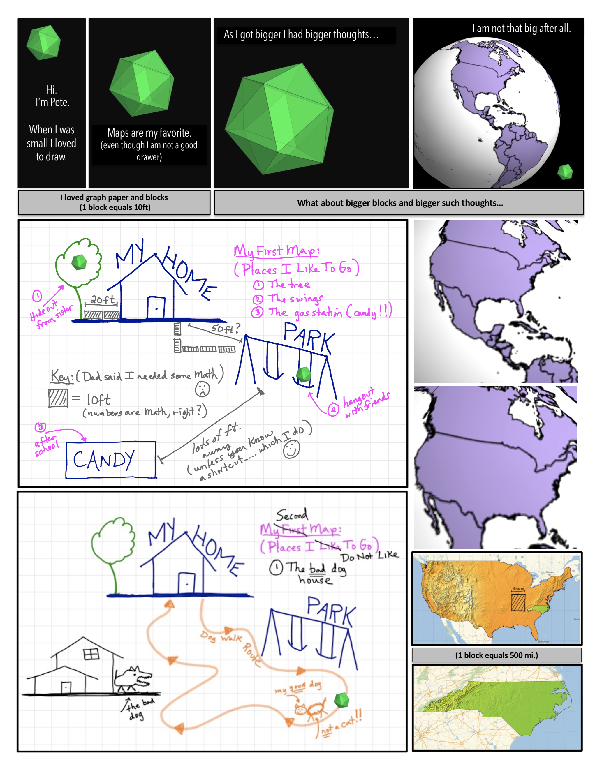 A Curvature Story Excerpts. (top/left) Title Page (middle 1) Meet Pete-A Character in the Story (middle 2) Math In Animated Graphic Novel Form (bottom/right) Math In Traditional Form: The Professor’s Indecipherable Notes (See More Screenshots Here)