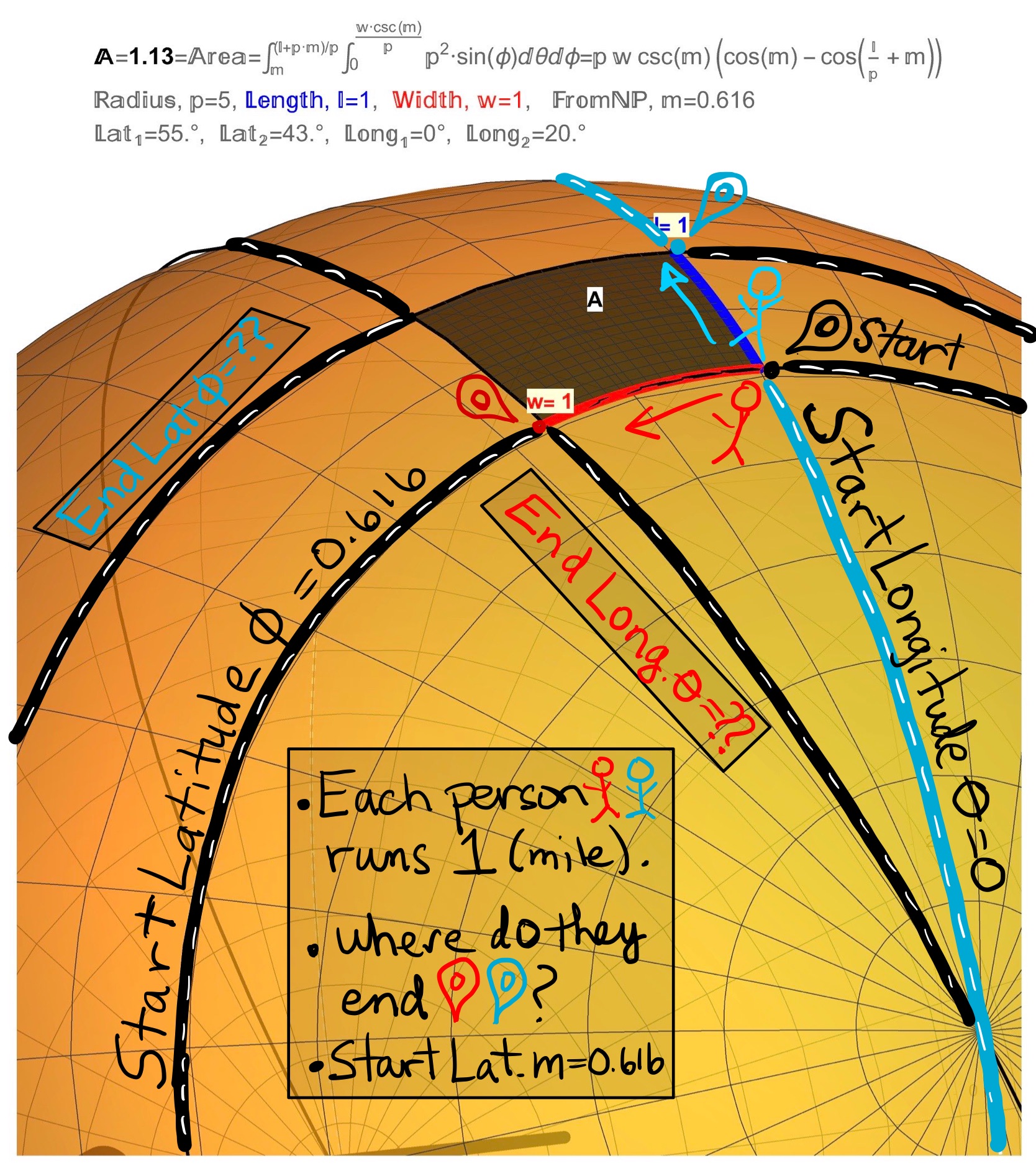 Question: If two runners (blue and red) both start at the location \((\theta,\phi)=(0^{R},0.616^{R})\) on a sphere of radius 5 (miles) and run for 1 (mile) (but in opposite directions; along a longitude and latitude, respectively), then what is the finishing location \((\theta,\phi)\) of each runner? The question applies equally to airplanes and flight paths.
