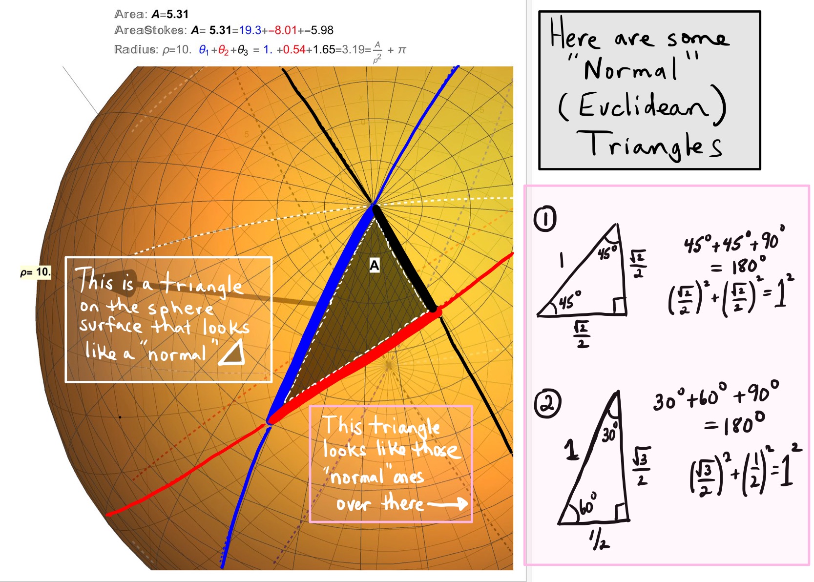 The Euclidean Limit: On a sphere of large radius, this triangle looks a lot like a “normal” (Euclidean) triangle. In a “normal” triangle, the angles add to \(\pi^{R}\) or \(180^{\circ}\) and the side lengths satisfy the Phythagorean Theorem \(a^{2}+b^{2}=c^{2}\).